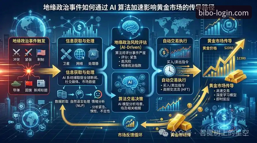 必博官网平台深度评测：2026新版功能与安卓下载体验全面分析